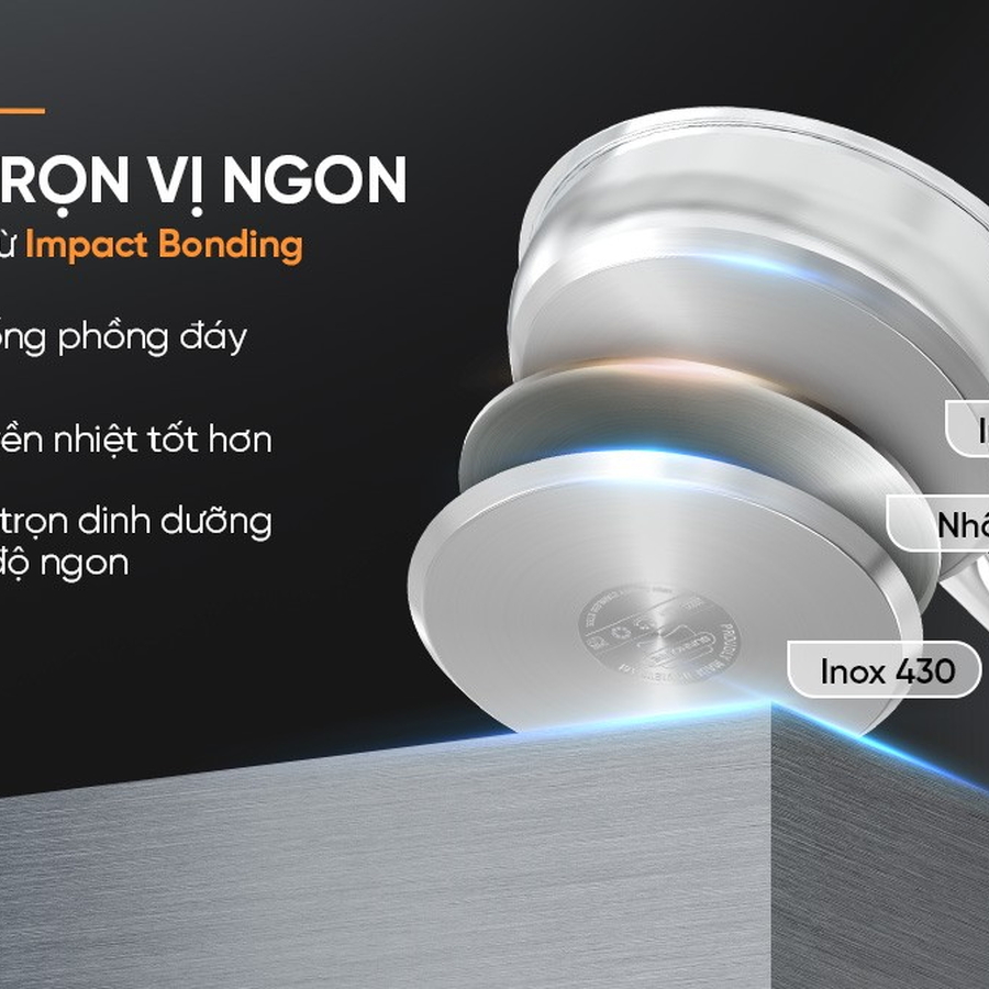 CHẢO INOX IMPACT SUNHOUSE ECO IN24M5