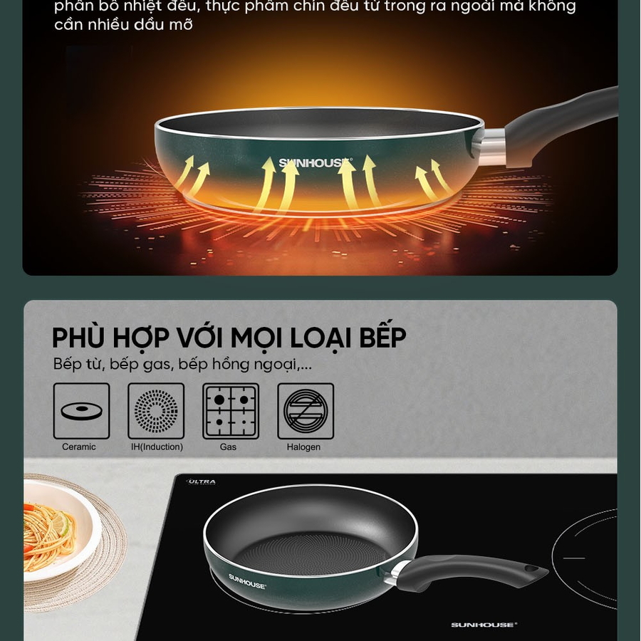 CHẢO CHỐNG DÍNH ĐÁY TỪ SUNHOUSE ECO SHM24EC