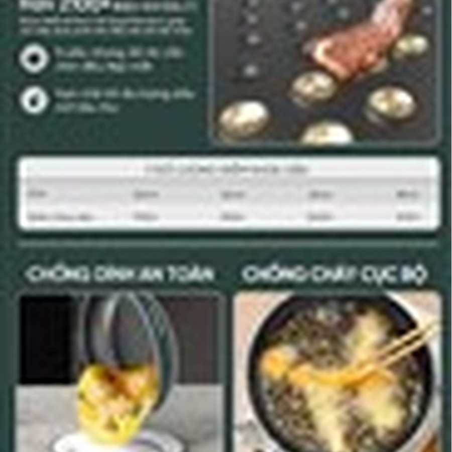 CHẢO CHỐNG DÍNH ĐÁY TỪ SUNHOUSE ECO SHM24EC