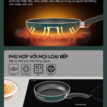 CHẢO CHỐNG DÍNH ĐÁY TỪ SUNHOUSE ECO SHM26EC