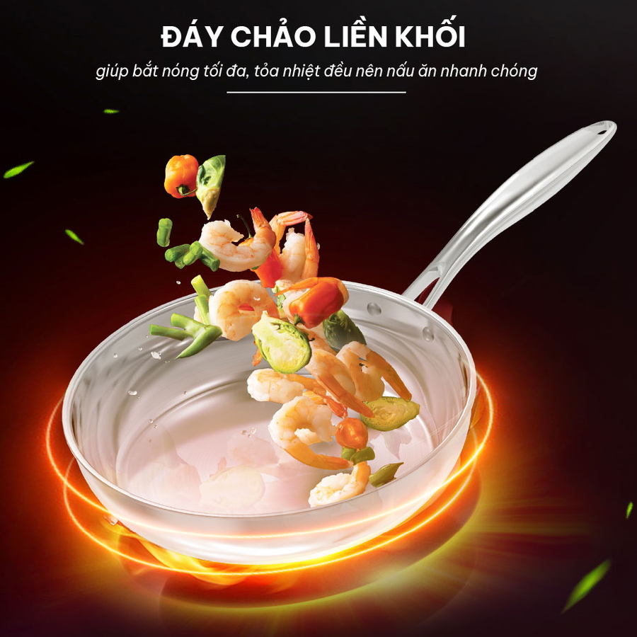 CHẢO INOX ĐA LỚP SUNHOUSE IN24M6E