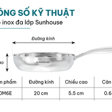 CHẢO INOX ĐA LỚP SUNHOUSE IN20M6E