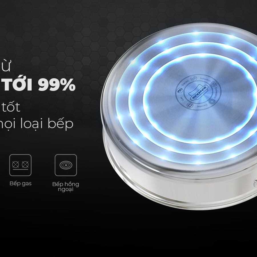 CHẢO INOX 3 LỚP ULTRA TITANIUM SUNHOUSE STI26M