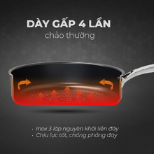 CHẢO INOX 3 LỚP ULTRA TITANIUM SUNHOUSE STI22M