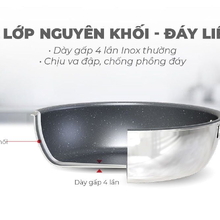 CHẢO INOX NGUYÊN KHỐI SUNHOUSE DESIRE DE24M