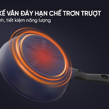 CHẢO SÂU CHỐNG DÍNH SIÊU BỀN SUNHOUSE SBDS20/24/26/28B
