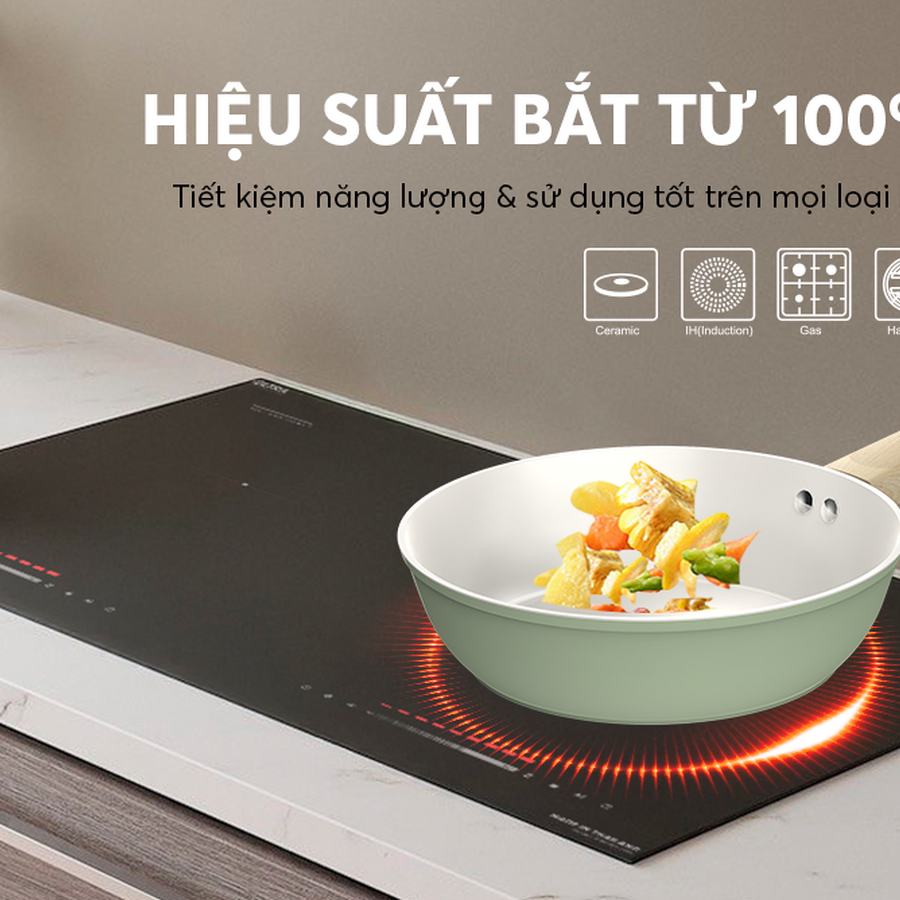 CHẢO PHỦ SỨ NANO ĐÁY TỪ SUNHOUSE HEALTHY SHG20/24/26MT1