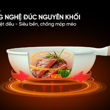 CHẢO PHỦ SỨ AN TOÀN ĐÁY TỪ SUNHOUSE HEALTHY SBDS20/24/26/28/30MT