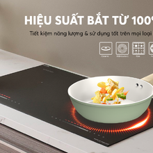 CHẢO PHỦ SỨ NANO ĐÁY TỪ SUNHOUSE HEALTHY SHG20/24/26MT1